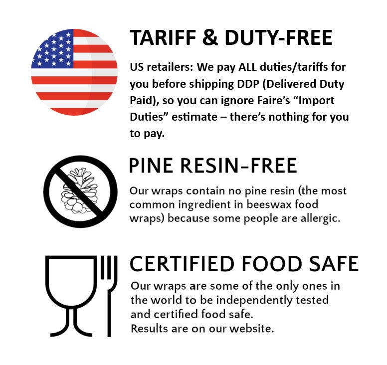 *Classic Set of 3 L, M, S Beeswax Food Wraps | Meadow